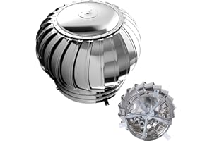 Duchunsheng Comignolo Canna Fumaria Camino Cappello Testa in Acciaio Inox, Consumo Zero Attraverso Il Ventos/Flusso d'Aria Muto Antipioggia, Aspiratore Fumi Cima A Sfera Girevole per Canna Fumaria