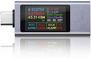 HEEMOL Probador USB C de 240W, medidor de carga de teléfono, voltímetro USB, medidor de voltaje, medidor de potencia USB, multímetro