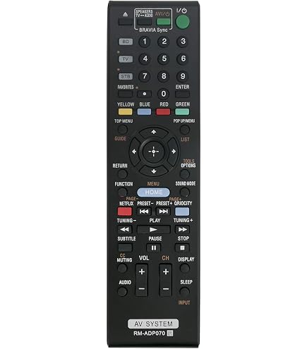 New Replacement Remote Control RM-ANP084 For Sony HT-CT260C, SA-WCT260H AV Sound Systems - 433MHz, ABS Material
