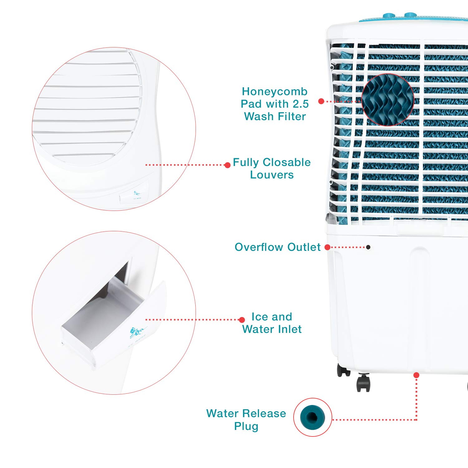 Symphony Ice Cube 27 Personal Air Cooler For Home with Powerful Fan, 3-Side Honeycomb Pads, i-Pure Technology and Low Power Consumption (27L, White) - Image 5