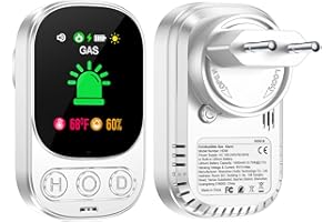 Gedsffati Gasmelder mit Stecker für Haus, Gaswarnmelder Erdgasmelder für Zuhause, Gaswarner für Erdgas LPG Methan Ethan Propan Butan, mit Wiederaufladbarer Batterie, Weiß, HD05-B-0904, Weiß