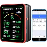 CO2 Monitor, Indoor Air Quality Meters 15 in 1 Portable Carbon Dioxide Detector, LCD Backlit Display CO2 TVOC HCHO PM2.5 PM10