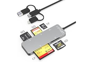 BAWANFA PLUS Adattatore Memory Stick Pro Duo per iPhone - Lettore di Schede 6-in-1 SD/TF/M2/CF/MS/XD con Lightning+USB C+USB A, Adattatore Multi-Porta in Alluminio per Micro SD/SDHC/XD Picture