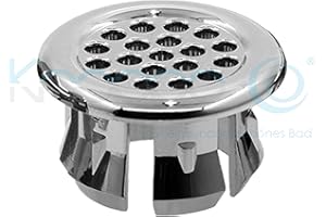 KNOPPO® Waschbecken Überlauf Abdeckung, Überlaufblende - Sieve (6 verschiedene Design Modelle) chrom