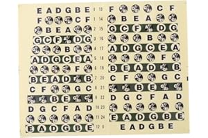 BEDIFFER Guitar Finger Guide, Fretboard and Fingerboard Stickers, Guitar Note Stickers, Guitar Learning Tools, Guitar Chord Scale Chart Poster of Chords for Beginners Adult or Kid