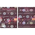 Mathematics Class 9 RD sharma (2025-26) latest edition with MCQ