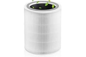 TOUYINGER Filtros HEPA de Repuesto Compatibles con Purificador de Aire Levoit Core 400S, Core 400S-RF, H13 HEPA, Carbón Activado de Alta Eficiencia
