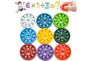 Vibbang Math Fact Fidget Spinner, Fidget Spinner Matematica, Filatori Matematici Fidget Spinners, Fidget Learning Game Toy Allevia lo stress, Giocattolo Matematico (Moltiplicazioni, Divisioni)