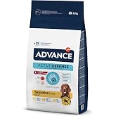 Advance Adult Lamb Rice Dog Food, 12 Kg