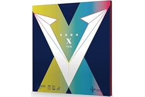 XIOM Vega X covering
