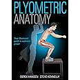 Plyometric Anatomy: your illustrated guide to explosive power