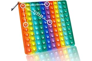 KICOSOADT Pop it,Pop it fidget toys antistress,l’arcobaleno popit Gioco,poppit elettronico per ridurre lo stress dei bambini e degli adulti,tabelline per bambini (9*9 Arcobaleno)
