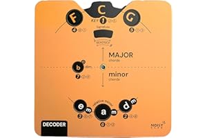 NOISY CLAN Essential Card Circle of Fifths Melody Tool for Musicians | All-in-One Music Theory Aid with Clear eBook Download | All Instruments | Learn Chords, Progressions, Compositions (Tangerine Dream)