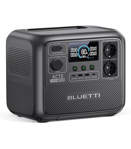 Generatore Solare ALLPOWERS R600 - 299Wh, Pannello 140W, Uscite AC/DC, Batteria LiFePO4, Portatile - Foto 8