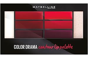 Gemey Maybelline Lip Contour, palette per labbra