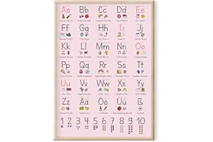 MeinBaby123® Póster educativo XL ABC para niños (GS),Letras y sonidos de la A a la Z,adecuado para guardería, escuela primaria,DIN A2 incluye hoja de ejercicios (póster de aprendizaje negro/rosa)