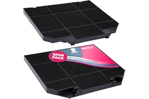McFilter | 2x filtros de carbón activado para campana extractora EFF72, adecuado para Bosch 00668491, AEG 9029793636, Faber 112.0157.243, 003.953.51, NYTTIG FIL 650 - Filtro para campana extractora