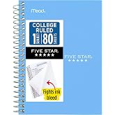 Five Star Kişisel Defter, Kolej Kareli, 7 "x 4 3/8", 80 Yaprak, Tidewater (450048CG1-ECM)