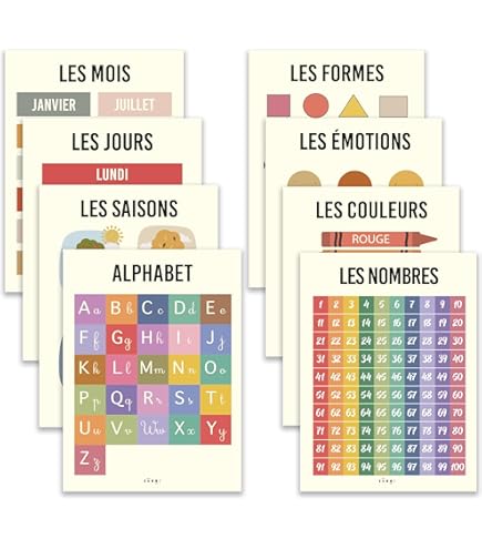 Poster Inglese Vocali Lunghe E Corte Per Bambini - 2 Poster Educativi 16x23,6" - Foto 4