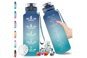 Vikaster Trinkflasche Sport, 500ml / 1L / 1,5L BPA-frei Tritan Auslaufsicher Kunststoff Wasserflasche, Kohlensäure Geeignet, Sportflasche für Fahrrad, Kinder, Schule, Fitness, Yoga