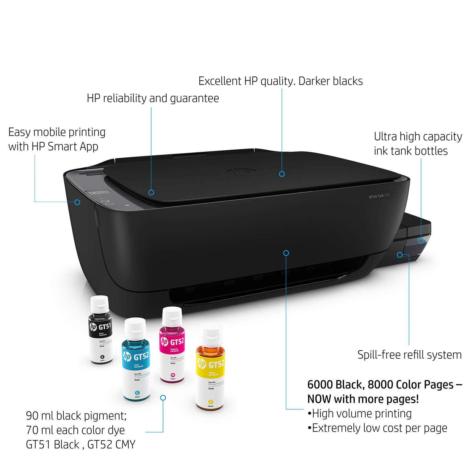 hp ink tank 310 wireless