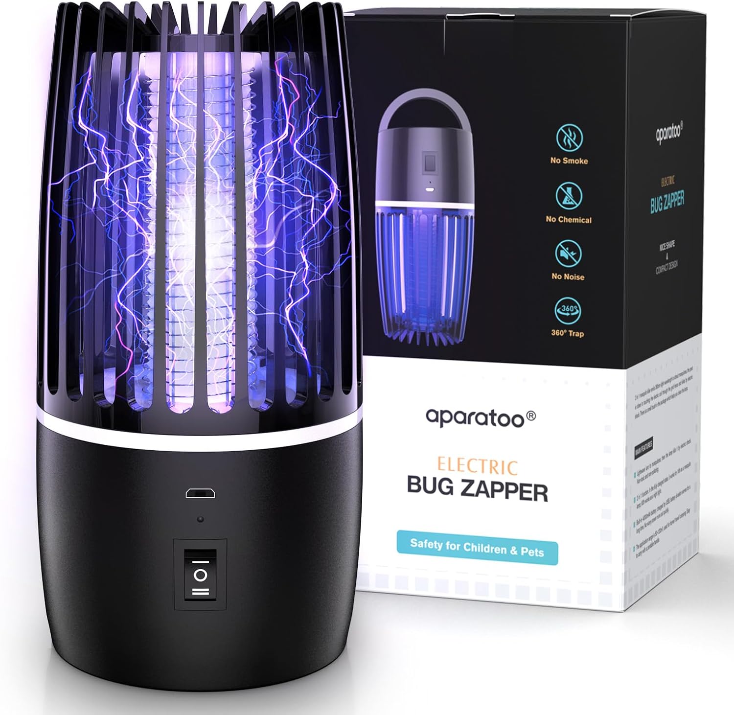 Vue 12