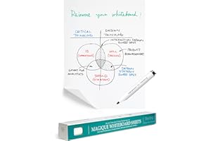 EasyCling® Whiteboard Paper for Walls, A1 Static & Portable Whiteboard Sheets Stick on Wall with 25 Sheets and 1 Dry Erase Marker Included, for Walls, Doors, Windows, Fridges, & Glass, 60 cm x 80 cm