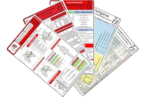 Intensiv-Station Karten-Set 2025 - EKG Diagnostik & Ableitungen, Herzrhythmusstörungen, Reanimation - Innerklinisch, Blutgase, Säure-Basen & ... Analgesie & Sedierung auf der Intensivstation