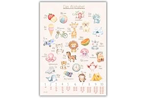 Mutzauber® ABC Poster für Kinder A3 30x40 cm Lernposter Schreiben Lernen Alphabet Zahlen Buchstaben Geschenk Wanddeko Kinderzimmer für Einschulung Kindergarten Grundschule Vorschule (ohne Rahmen)