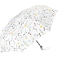 Cuby UV Sun Umbrella Compact Folding Travel Umbrella Auto Open and Close for Windproof, Rainproof & 99% UV Protection Parasol with Black Anti-UV Coating