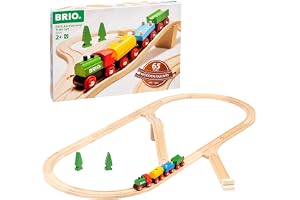 BRIO - 36036 65th Anniversary Train Set