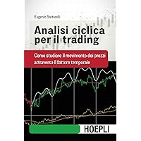 Analisi ciclica per il trading. Come studiare il movimento dei prezzi attraverso il fattore temporale