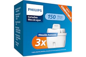 Philips Water Cartuchos de filtro de agua de repuesto Filtración Avanzada, pack de 3 filtros, reduce los MICROPLÁSTICOS, el CLORO, la CAL, los METALES PESADOS