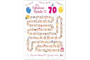 FestySpark Grande Carte Anniversaire 70 Ans Femme et Homme - Idée Cadeau 70 ans Homme et Femme - Decoration Anniversaire 70 ans - Birthday Card 1955 - Carte Original La Fabuleuse Route vers les 70
