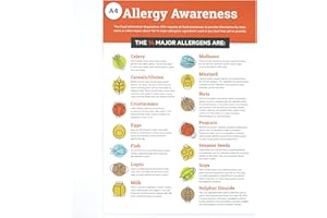 JCHOPE Food Allergy Awareness Sign A4 (297mm x 210mm) 14 Food Allergens Warning Sign Laminated Poster. Heavy duty, wipeable and super clear.