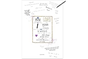 THE PARTY POST 1st Birthday Party Guest Book Poster - Table Centerpiece Decoration Banner for Women or Men Turning 1 years old - Sweet Guest Book Alternative - Size A3 Art Anniversary Keepsake Sign for Wishes