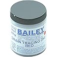 Bailey 3590 Drain Tracing Dye - Red