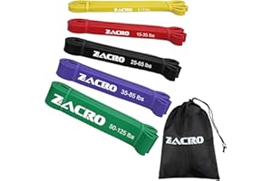 ‎ZACRO Zacro Resistance Bands, Fitnessbänder Widerstandsbänder, Widerstandsband Set mit Türanker, Fitnessbänder für Yoga, Pilates, Training, Physiotherapie, Klimmzughilfe, Krafttraining für Männer und Frauen
