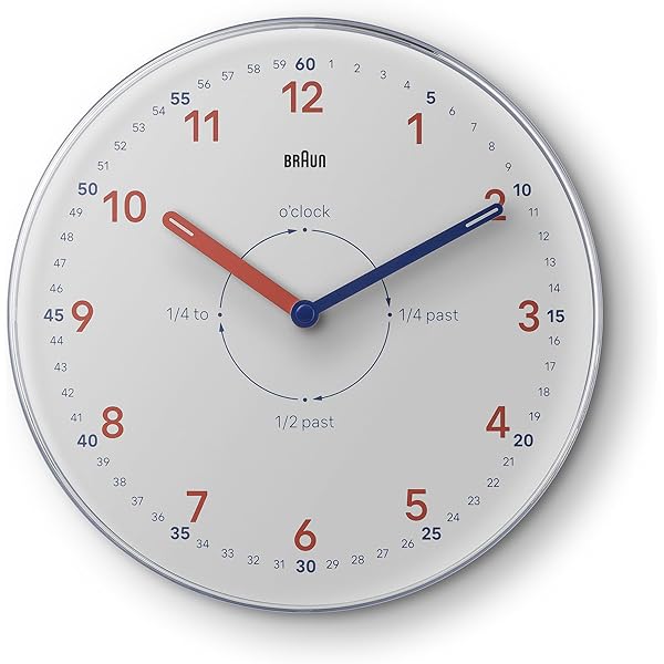 Braun wall clock, analogue, plastic, black : Amazon.de: Home & Kitchen