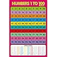 KERDEJAR Number 1-100 Learning To Count-Childrens Wall Chart Educational Maths Educational Learning Poster Charts，Addition Tables,Sums Numeracy,Childs Poster Art Print WallChart 15#