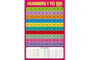 KERDEJAR Number 1-100 Learning To Count-Childrens Wall Chart Educational Maths Educational Learning Poster Charts，Addition Tables,Sums Numeracy,Childs Poster Art Print WallChart 15#