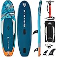 Aqua Marina Blade, Windsurf Inflatable Stand Up Paddle Board (iSUP) Package, 320 cm Length, Blue, 2022