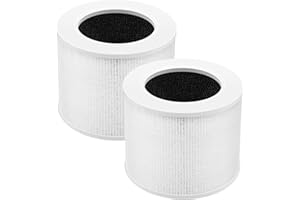getalong 2-Pack Replacement HEPA Filter Compatible for Levoit Core Mini-RF Air Purifier, 3-In-1 Filtration System, H13 True HEPA Filter
