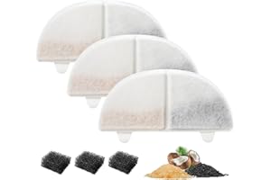 MyfatBOSS Replacement Filter Kit Compatible with Homerunpet WF20/CF20 Wireless Pumps, Cat/Dog Water Fountain, 3 x Pet Fountain Filters + 3 Water Pump Filters