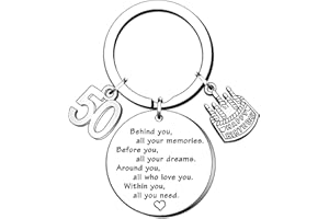 TTOVEN 50th Birthday Gifts Birthday Keyring for Women Men Gifts Inspirational Keyring Gifts for Mum Dad Sister Brother Best Friend Christmas Gifts-Behind You All Your Memories (50th)