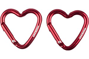 munkees, mini karabinek serca, breloczek do kluczy