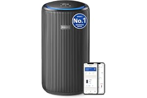 Philips AC4221 Smart Air Purifier for Home, Ideal for Living Room, Metallic | Real Time AQI Display|Covers upto 700sqft|Removes 99.97% of Virus,Allergen,Dust & PM2.5|50% Quieter|Filter Life Upto 9000 Hrs