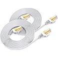 BUSOHE Cat 8 Cavo Ethernet 2m- 2 Pezzi, Cavo di Rete LAN Piatto Gigabit RJ45 ad Alta velocità, Cavo Patch Internet 40Gbps 200