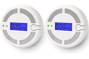 ZITUSO Carbon Monoxide Detector 2 Pack,Mini CO Alarm Detector Battery Powered With Test/Reset Button/Digital Display/85DB Sound Warning for home,office,travel,Comply with EN50291(Batteries not Included)