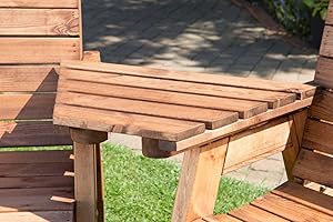 CHARLES TAYLOR GARDEN FURNITURE Charles Taylor Traditional Angle Tray